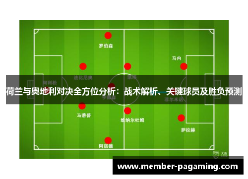 荷兰与奥地利对决全方位分析：战术解析、关键球员及胜负预测