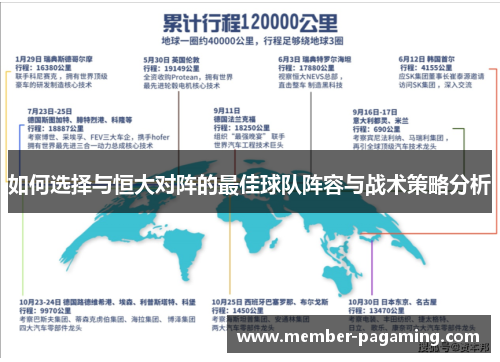 如何选择与恒大对阵的最佳球队阵容与战术策略分析 如何选择与恒大对阵的最佳球队阵容与战术策略分析