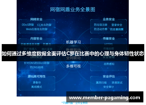如何通过多维度数据全面评估C罗在比赛中的心理与身体韧性状态 如何通过多维度数据全面评估C罗在比赛中的心理与身体韧性状态