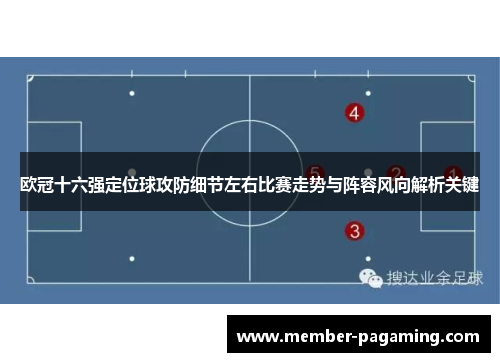 欧冠十六强定位球攻防细节左右比赛走势与阵容风向解析关键